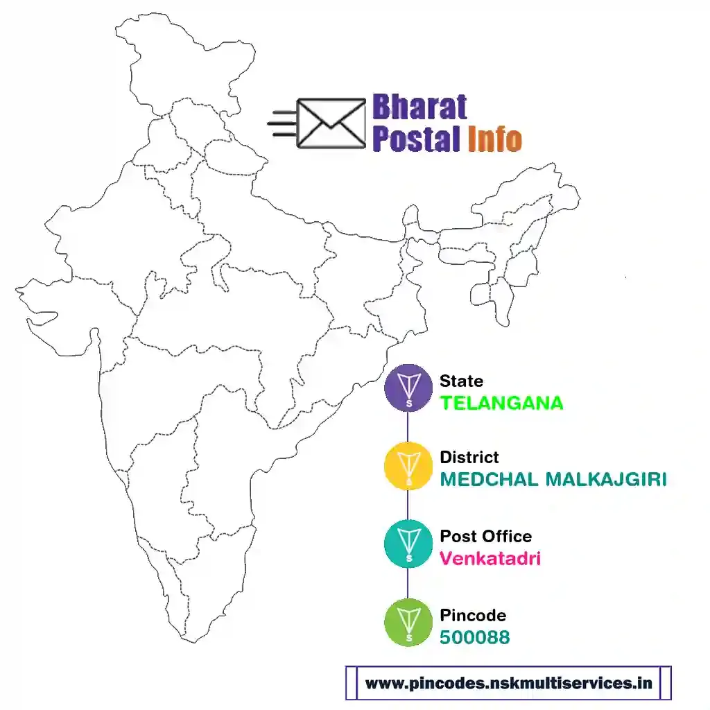 telangana-medchal malkajgiri-venkatadri-500088